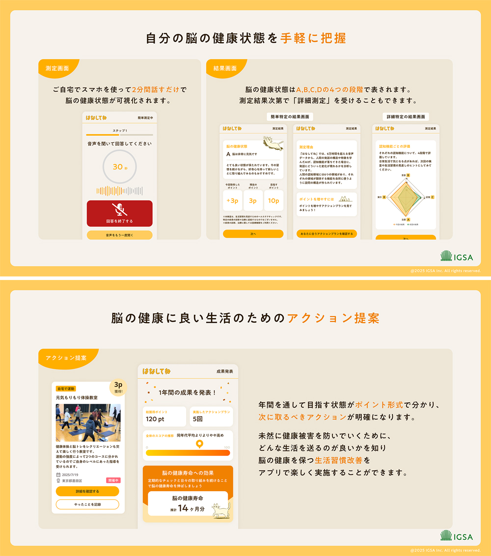 脳の健康管理アプリ「はなしてね」の写真