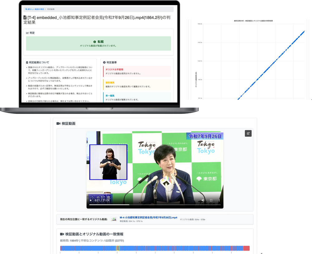 Evixar Audio Forensicsの写真